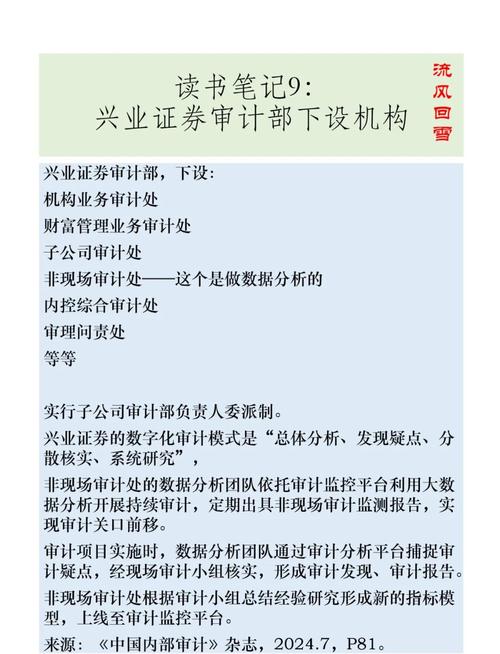 兴业证券审计部组织架构解析 专业处室设置与职能概述